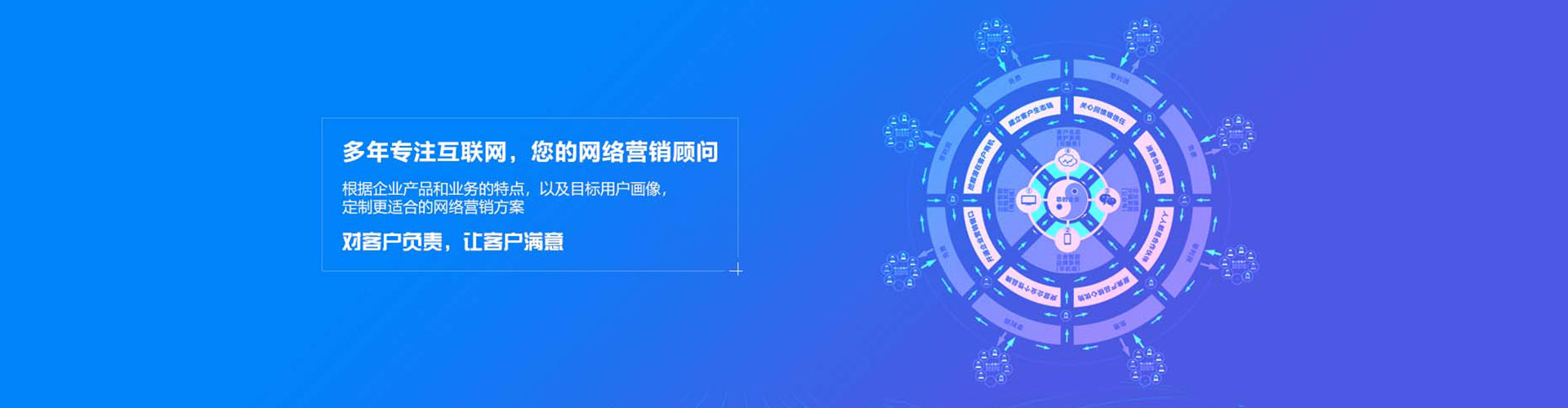 荆门竞价代运营